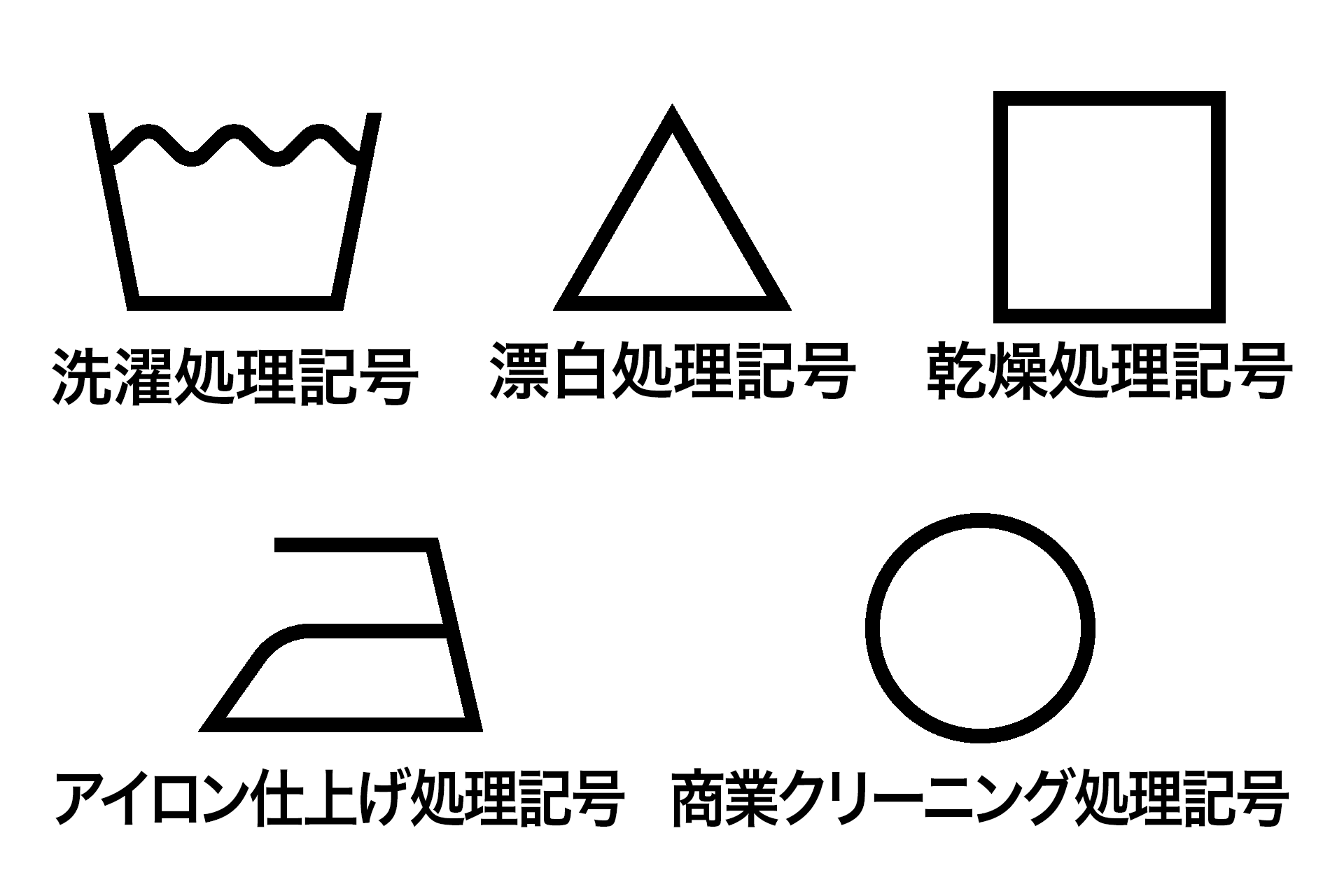 洗濯表示の基本記号