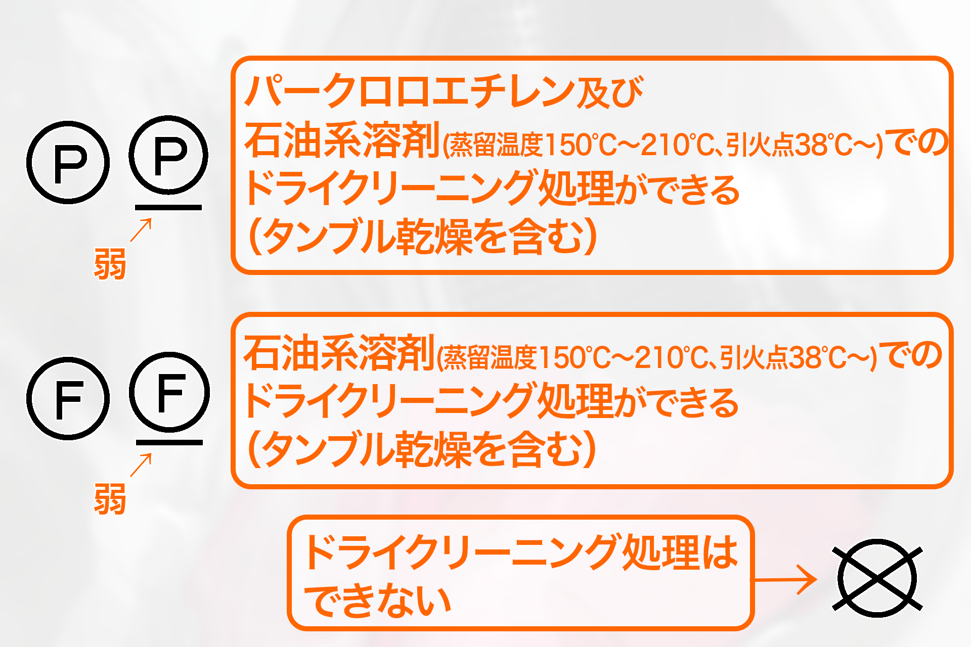 9/29「クリーニングの日」 最新の洗濯表示を知ろう - COIQマガジン
